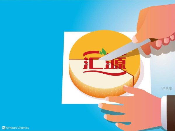 10倍股票配资 从注资失信到强行闭麦，汇源与大股东撕破脸